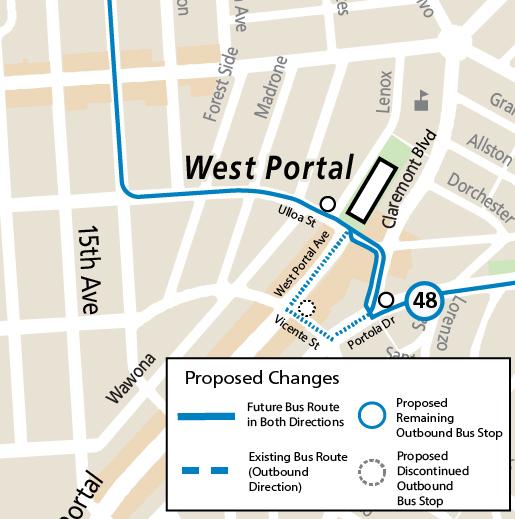 48 West Portal Reroute Map - August 2025 A map shows a proposal that would change the 48 bus' route in the outbound direction (toward Ocean Beach). If approved, the bus would turn right onto Claremont Boulevard from Portola Drive. It would then turn left onto Ulloa Street to continue on its current route. This change would remove the route’s current sections on Vicente Street and West Portal Avenue.