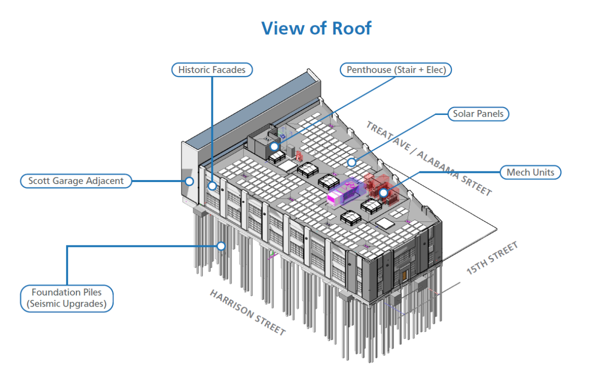 Overhead view of the 1200 15th Street Renovation Project