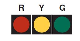 Graphic of a horizontal speed signal
