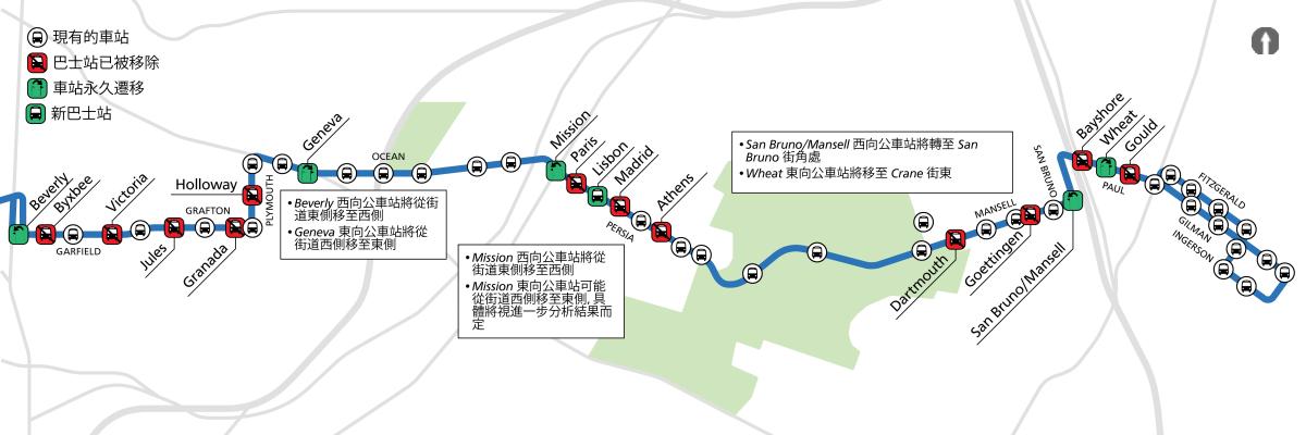地圖顯示了29路日落線擬議的站點變更。加菲爾德街（Garfield St）上的拜克斯比街（Byxbee）、朱爾斯街（Jules）和格拉納達街（Granada）的站點將被取消。普利茅斯街（Plymouth）和霍洛威街（Holloway）的站點也將被取消。波斯街（Persia）上的巴黎街（Paris）、馬德里街（Madrid）和雅典街（Athens）的站點將被取消，但波斯街和里斯本街（Lisbon）的站點將新增。曼塞爾街/達特茅斯街（Mansell/Dartmouth）、曼塞爾街/哥廷根街（Mansell/Goettingen）、保羅街/海濱街（Paul/Bayshore）和保羅街/古爾德街（Paul/Gould）的站點也將被取消。