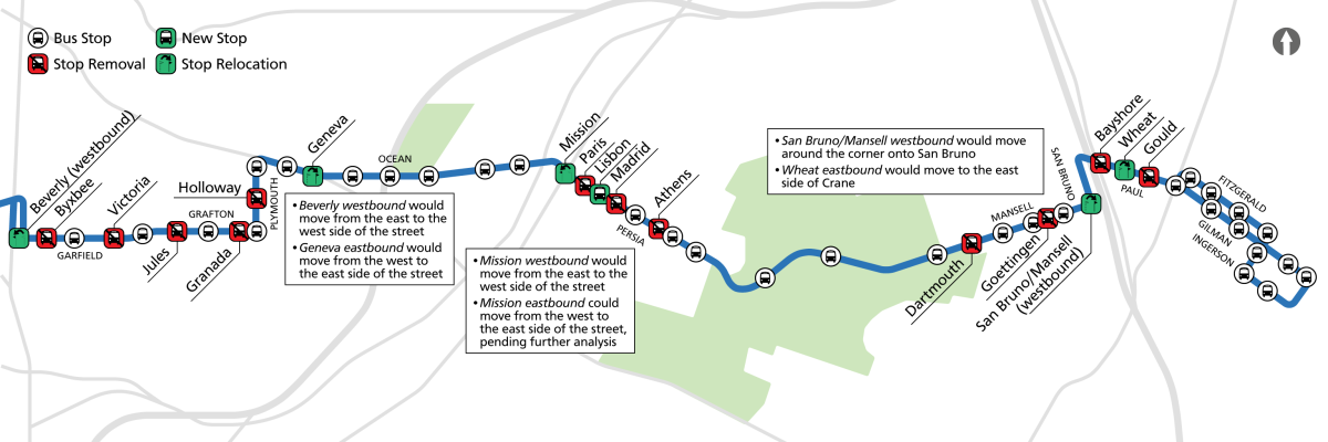A maps shows proposed stop changes for the 29 Sunset. Stops would be removed on Garfield St at Byxbee, Jules and Granada. The stop at Plymouth and Holloway be removed. Stops on Persia would be removed at Paris, Madrid and Athens streets, but a stop would be added at Persia and Lisbon. Stops would also be removed at Mansell/Dartmouth, Mansell/Goettingen, Paul/Bayshore, and Paul/Gould.
