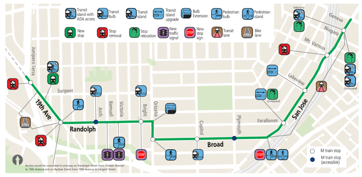 The M Ocean View section of the transit and safety project will include changes from Junipero Serra Boulevard to Geneva Avenue.