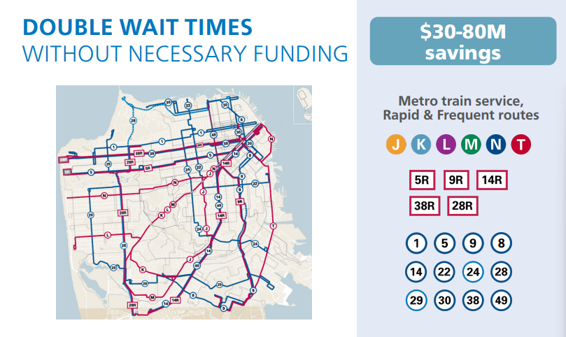 Double Wait Times: A map of the lines that could be impacted including the J, K, L, M, N, T, 5R, 9R, 14R, 38R, 28R, 1, 5, 9, 8, 14, 22, 24, 28, 29, 30, 38, 49