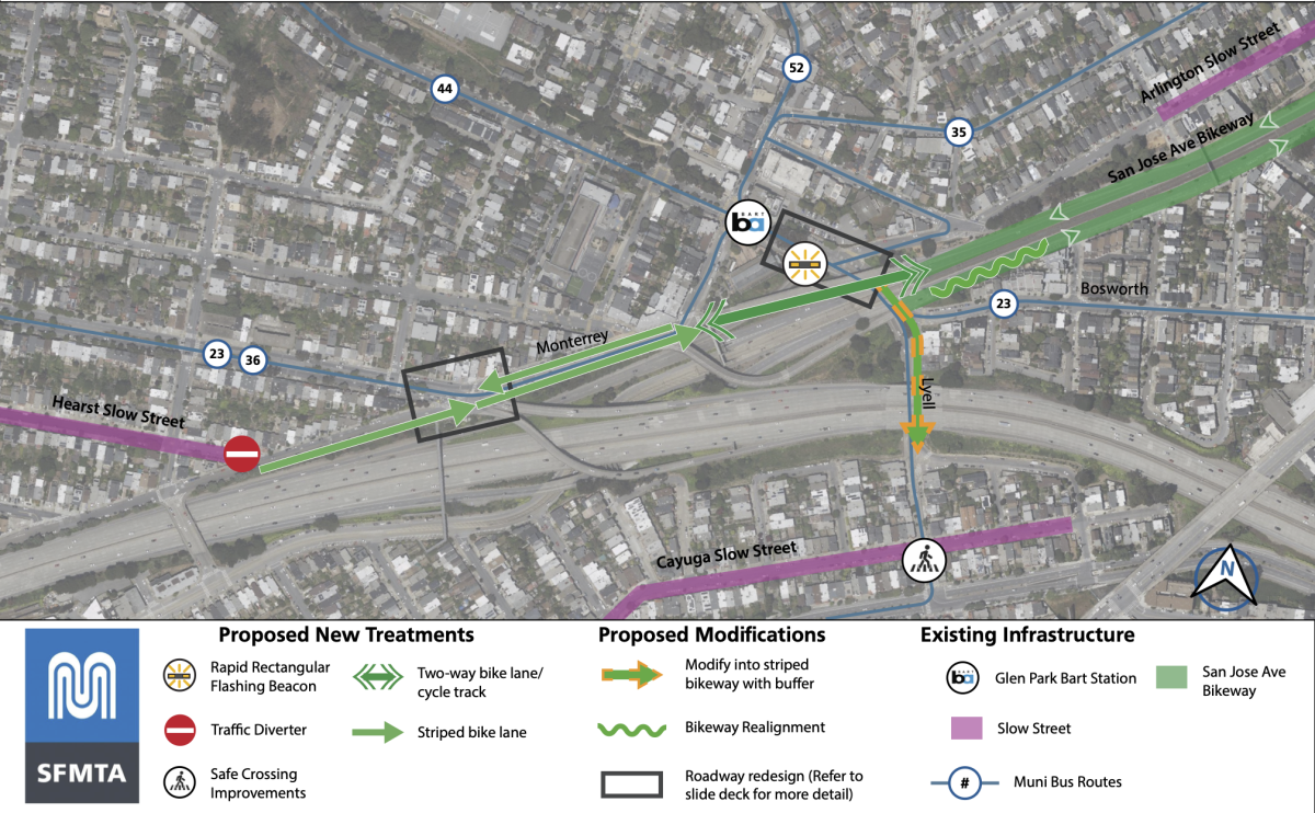 Aerial map of the project area to show the overall context. Legend includes BART station, existing bike lanes, and planned improvements.