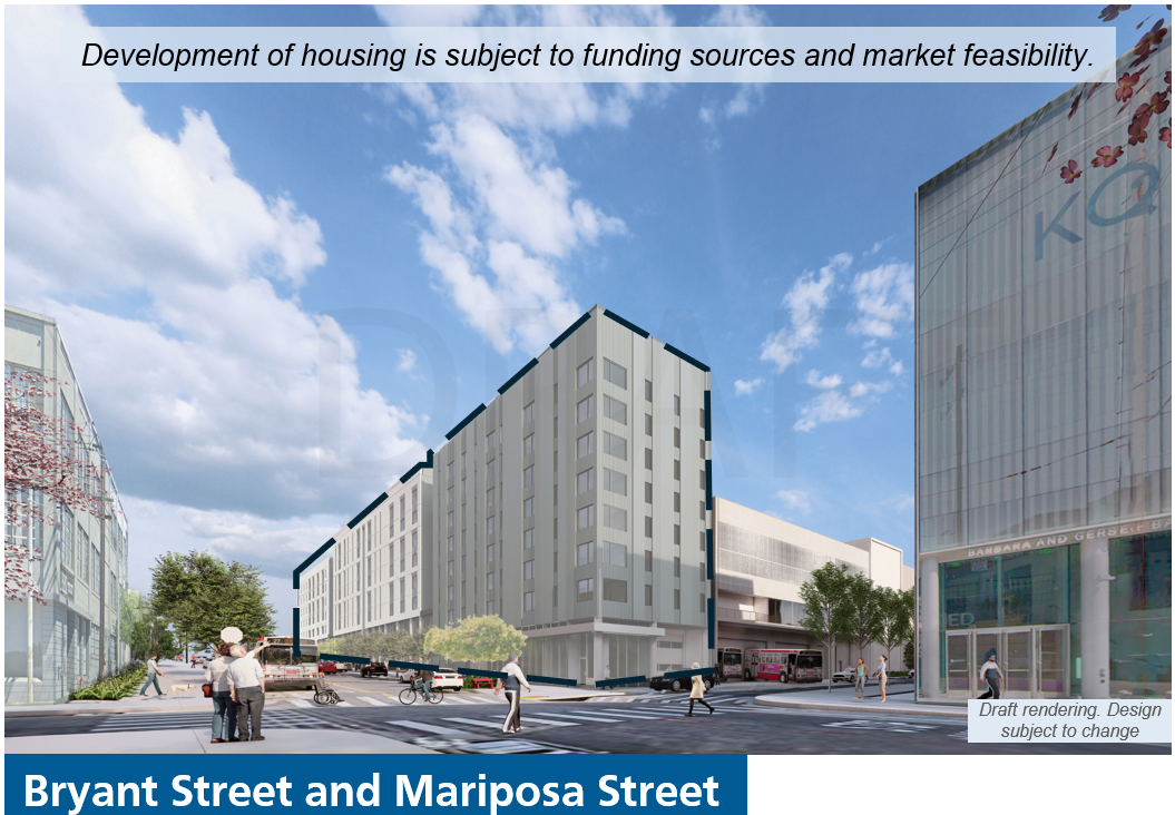 rendering showing a modern urban bus facility with adjacent housing units