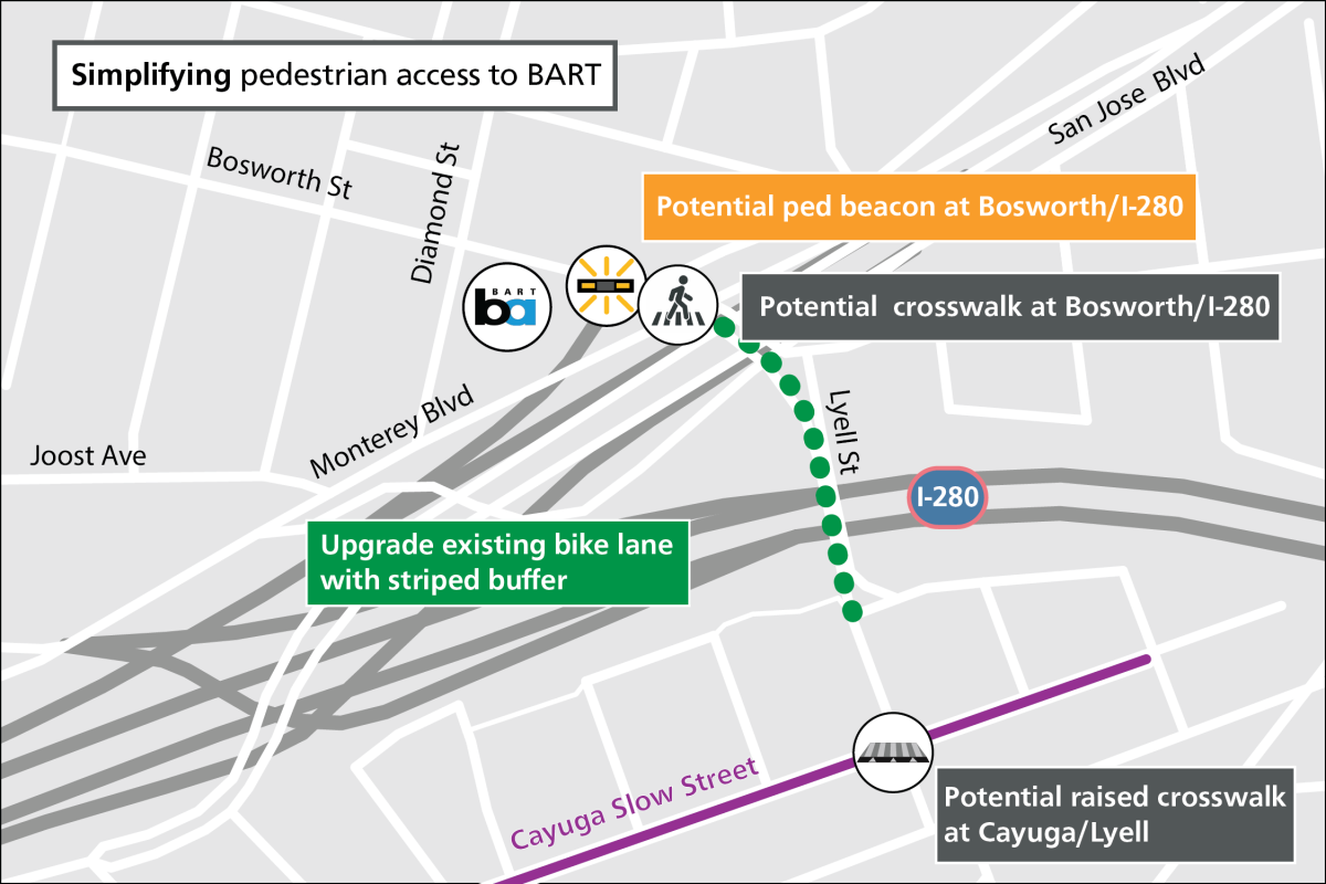 Aerial map of the project area to show potential pedestrian improvements including crosswalks and rapid flashing pedestrian beacon.