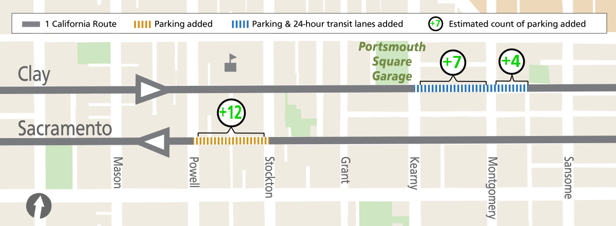 Map showing Clay and Sacrament streets new parking spaces