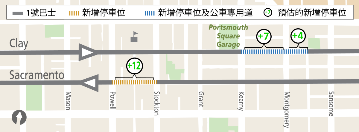 新增停車位示意圖