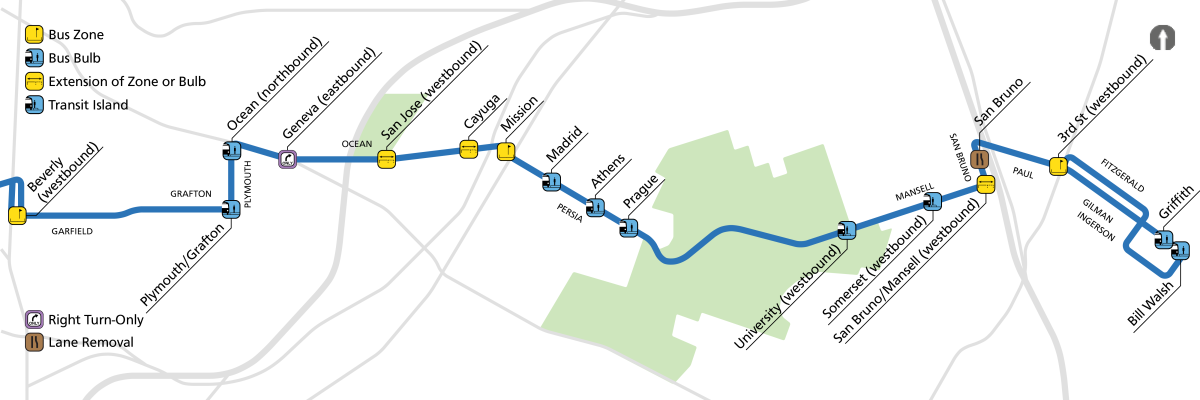 A map shows proposed changes along the 29 Sunset route. Bus bulbouts would be added at Plymouth/Grafton, Plymouth/Ocean, Persia/Lisbon, Persia/Naples, Persia/Moscow, Persia/Prague, Gilman/Griffith, and Gilman/Bill Walsh Way. Bus zones or bulbs would be extended at Ocean/San Jose,  Ocean/Cayuga, Mission/Persia, Mansell/University westbound and San Bruno/Mansell Westbound. A new bus zone would be added at Garfield/Beverly, and Mission/Persia.