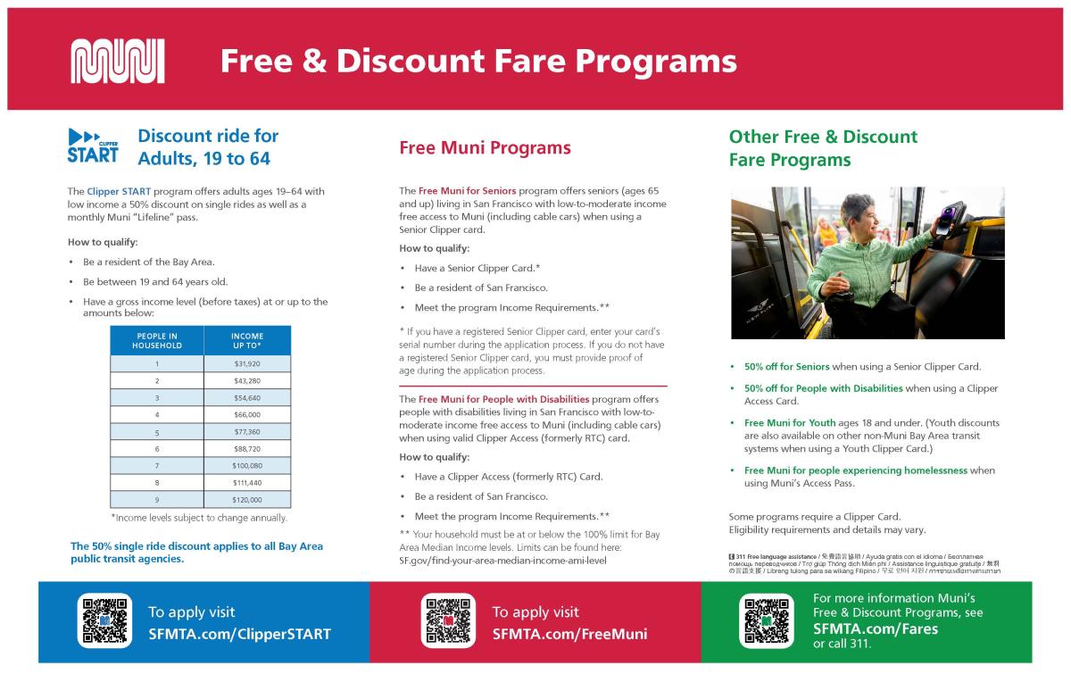 Free and Discount Muni Programs, Discount ride for Adults, 19 to 64 with Clipper START Clipper START Free Muni for Seniors , Free Muni for People with Disabilities, 50% off for Seniors when using a Senior Clipper Card.  • 50% off for People with Disabilities when using a Clipper  Access Card.  • Free Muni for Youth ages 18 and under. (Youth discounts  are also available on other non-Muni Bay Area transit  systems when using a Youth Clipper Card.) • Free Muni for people experiencing homelessness