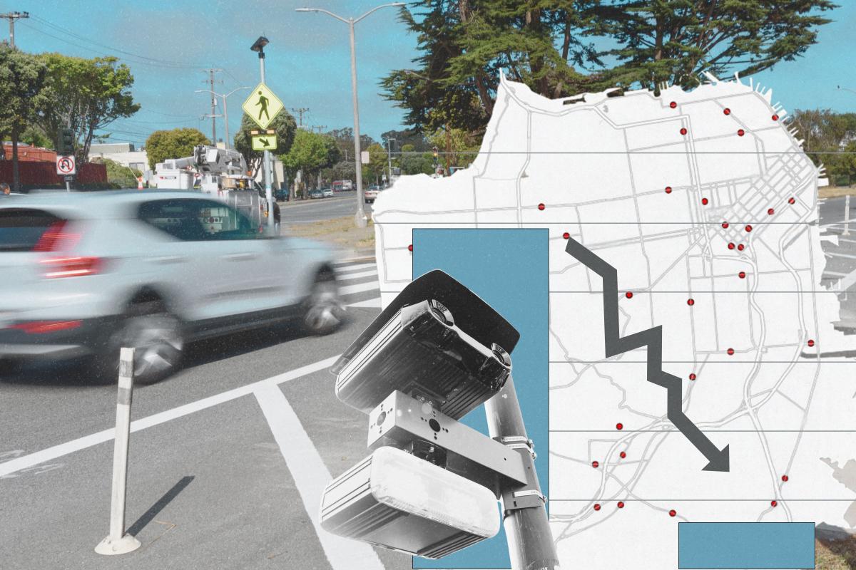 A photo illustration of a car, a map of San Francisco’s Automated Speed Enforcement Camera network and a bar graph.
