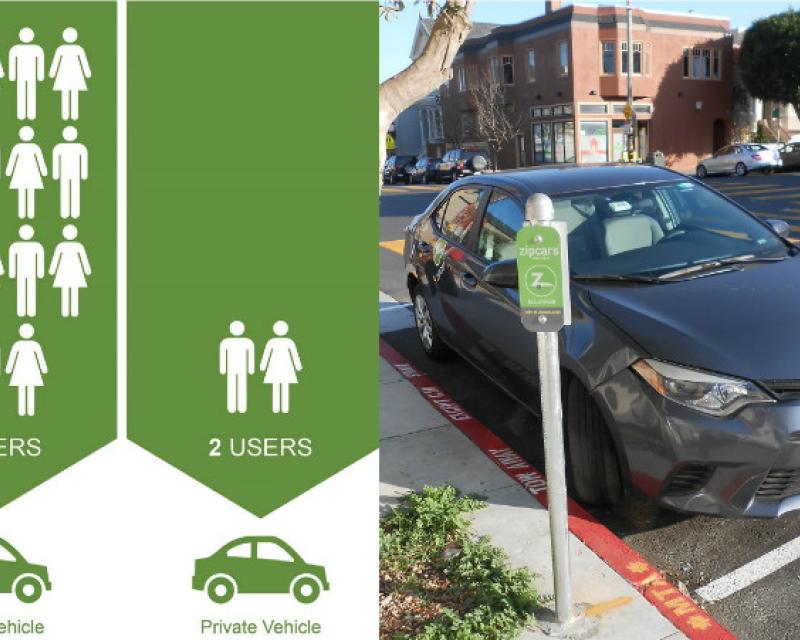 Car sharing infographic and photo