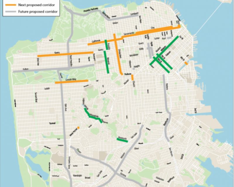 etl map