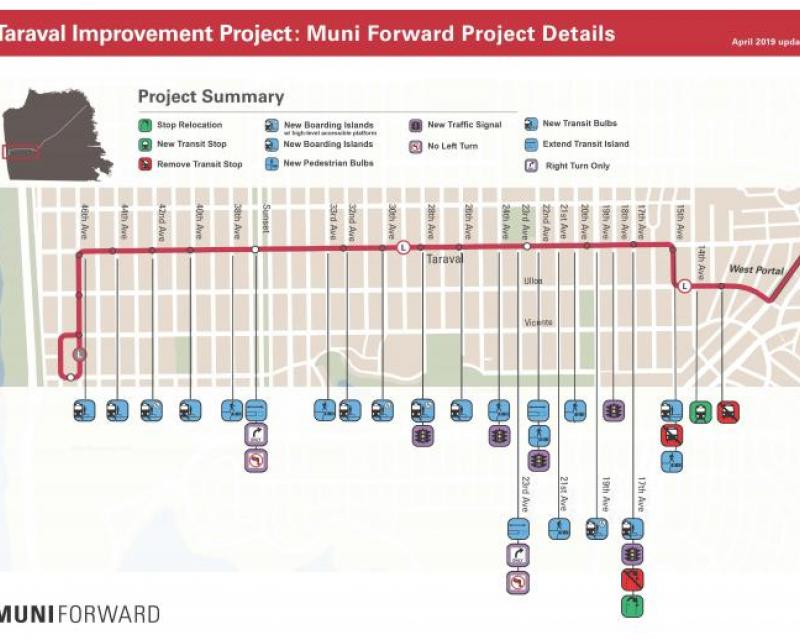 Image of L Taraval Improvement Project Maps with feature Details. Follow link for accessible details.