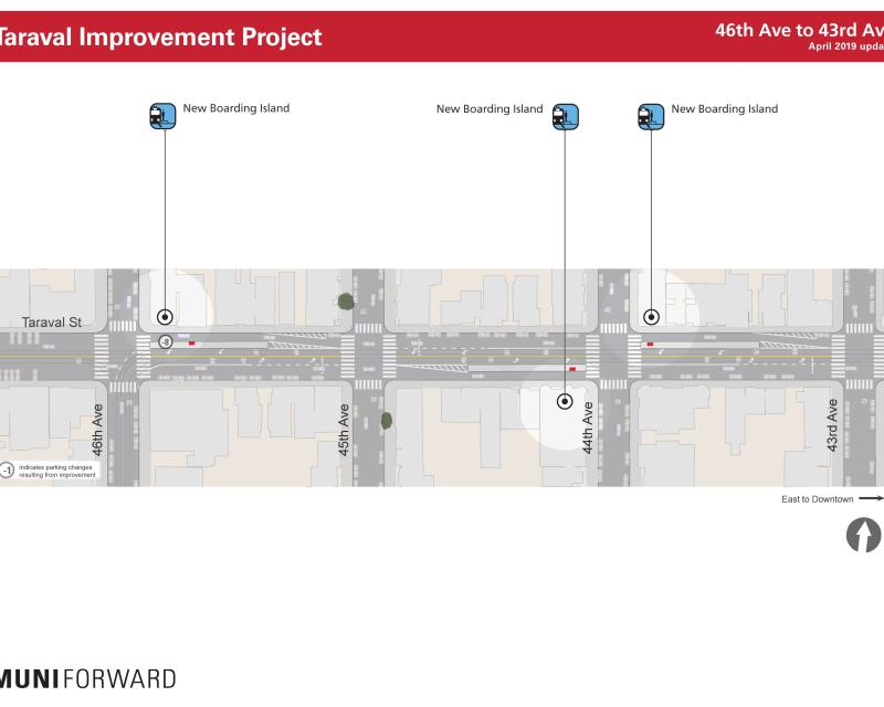 Improvements 46th to 43th avenues