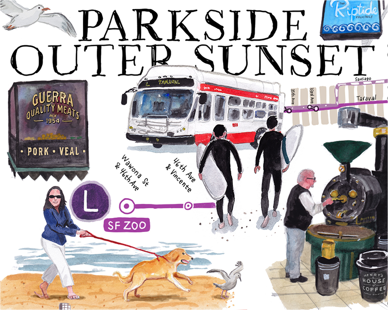 Go Local campaign artwork showcasing the Parkside and Outer Sunset. Image shows the beach, surfers and highlights local businesses.