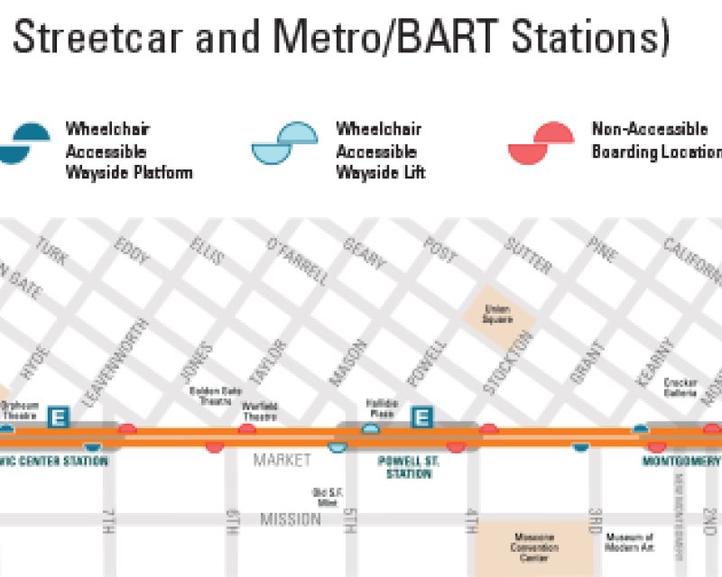 Lower Market map showing Historic Streetcar stops and Metro/BART Stations