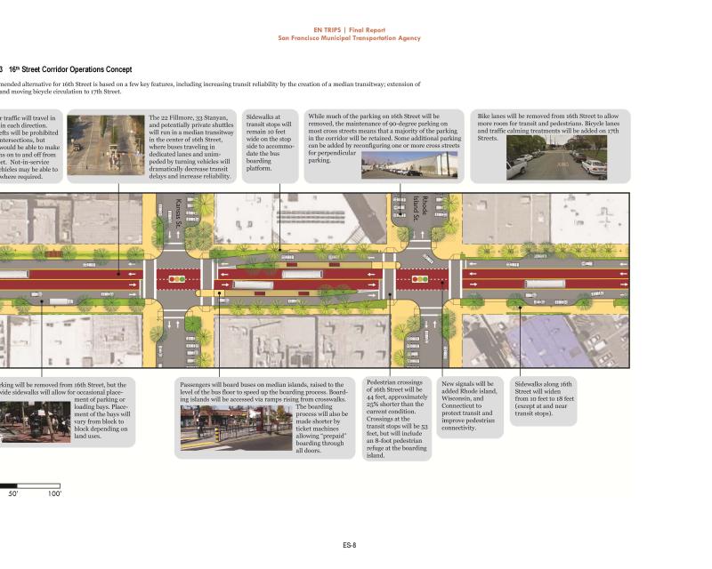 16th Street - 22-Fillmore Bus Rapid Transit Corridor