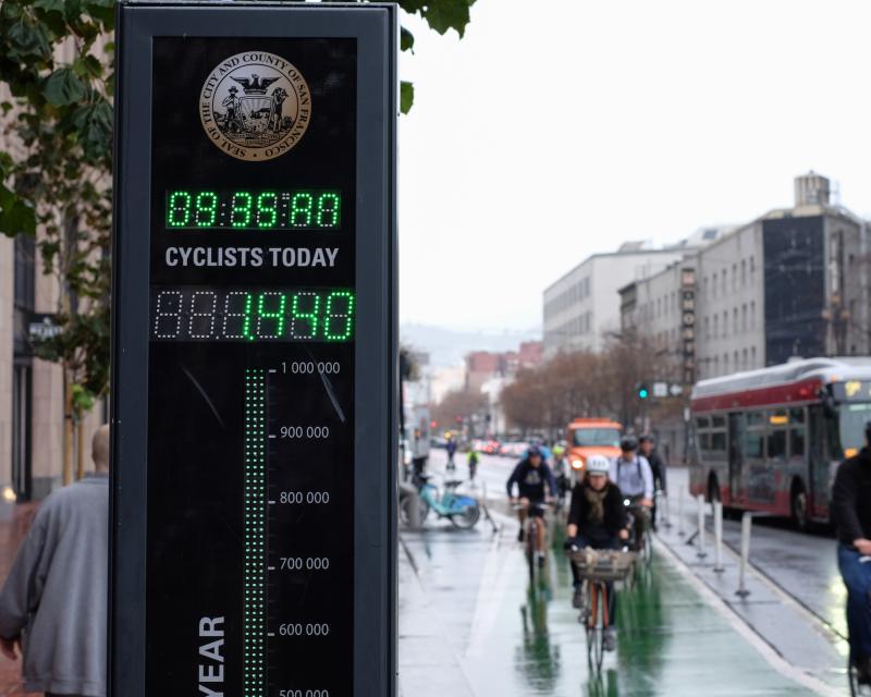bike counter shows cyclists