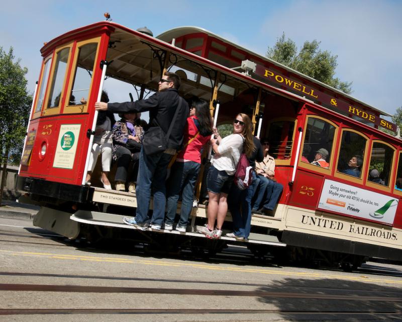 Cable Cars | San Francisco Travel