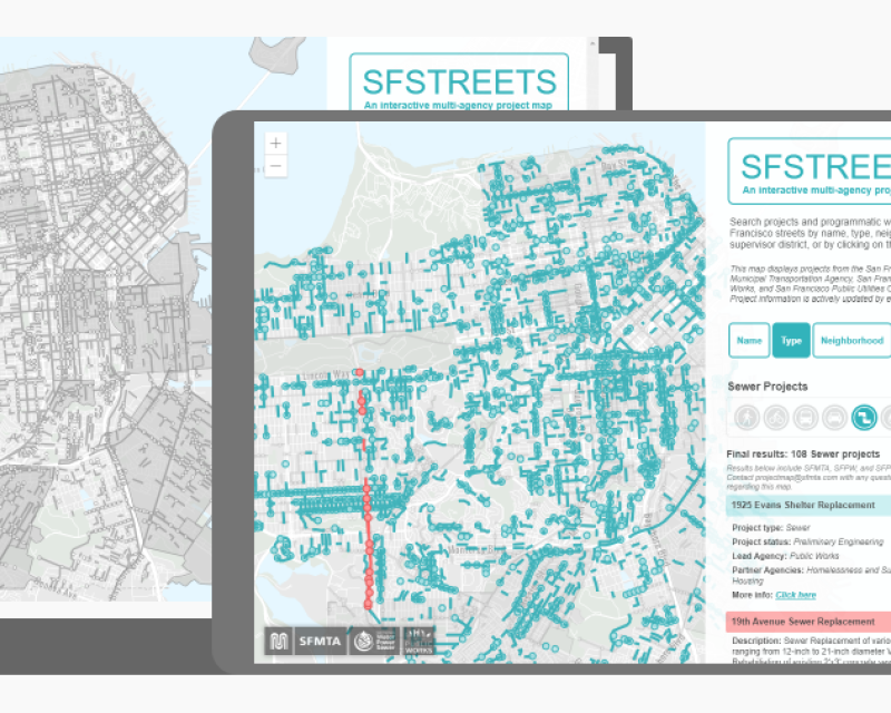 map of San Francisco