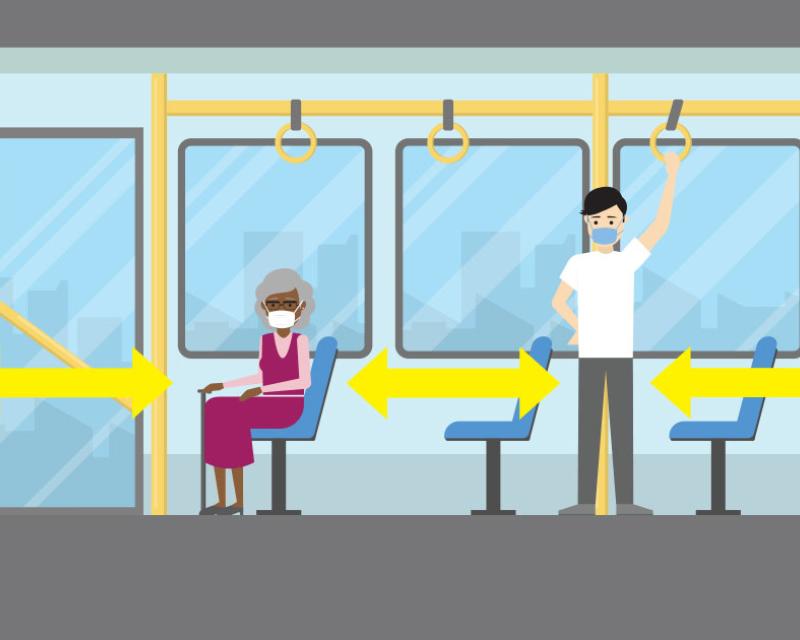 Graphic displaying appropriate physical distancing on Muni buses encourages customers to give space.