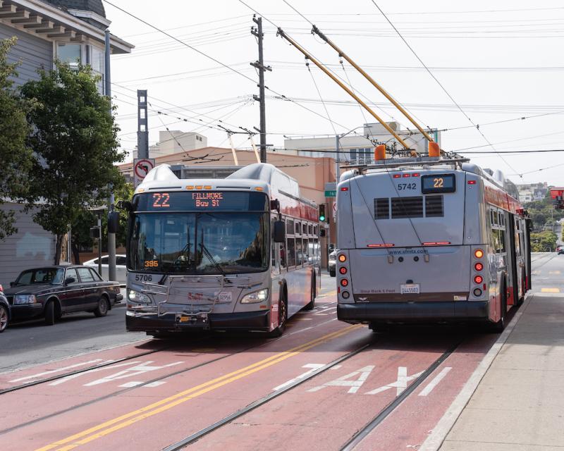 zero emission 22 Line coaches
