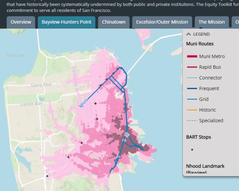 screenshot of SFMTA Equity Toolkit webpage