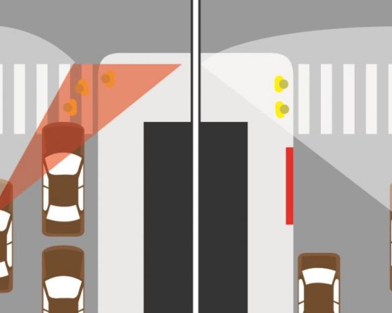 Intersection without daylighting vs intersection with daylighting