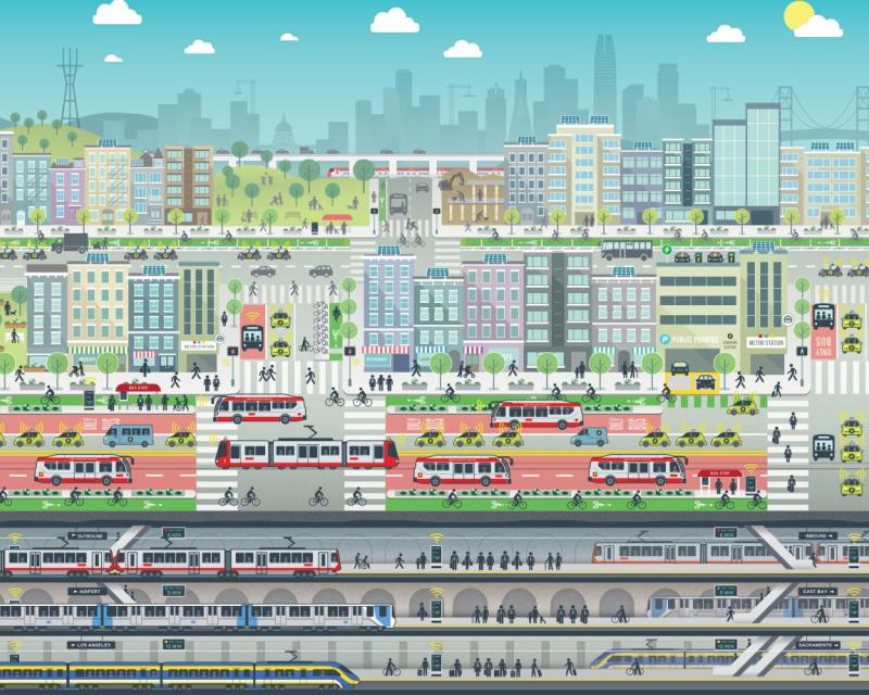 Artistic rendering of the city depicting streets with many forms of transit including buses, trains, pedestrians and cars.