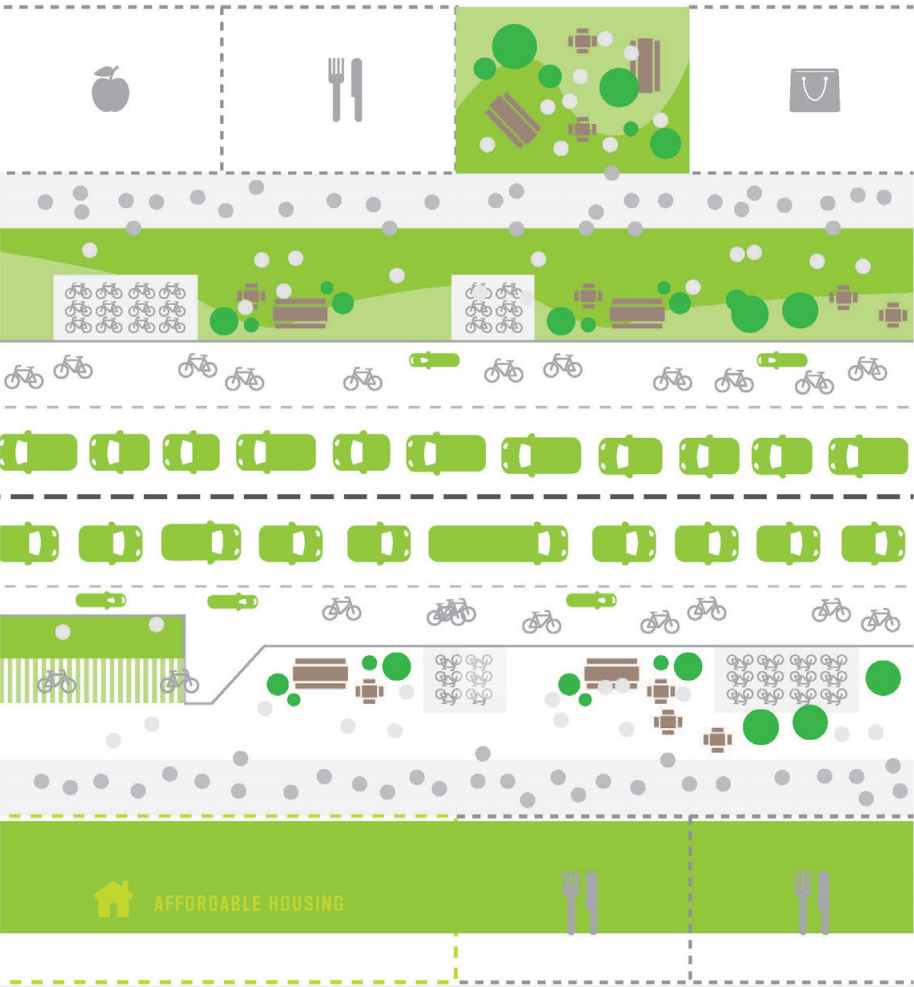 An image illustrating the Smart City vision to re-allocate street space