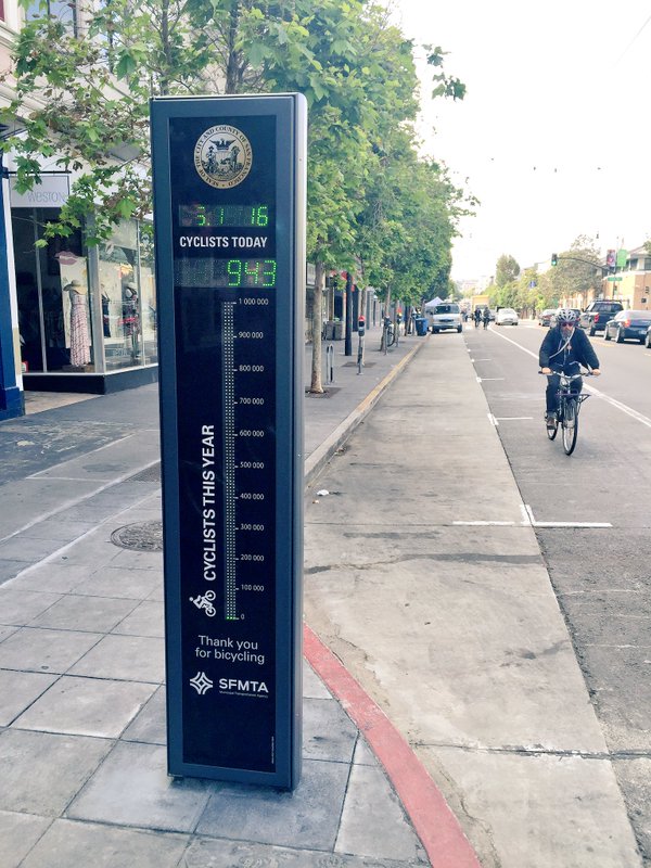A digital bicycle counter on the curb of Valencia Street. A man on a bike approaches in the background.