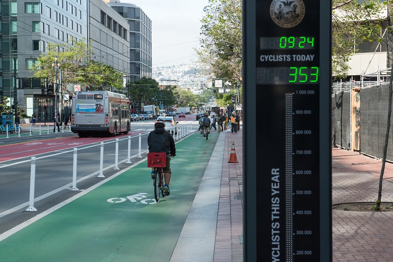 Biker heading down Market Street passing bike lane counter.