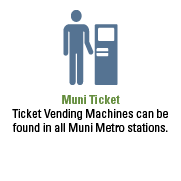 Muni Ticket. Ticket Vending Machines can be found in all Muni metro stations. 