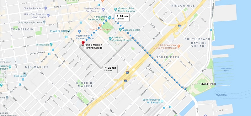 Fifth and Mission Parking Garage
