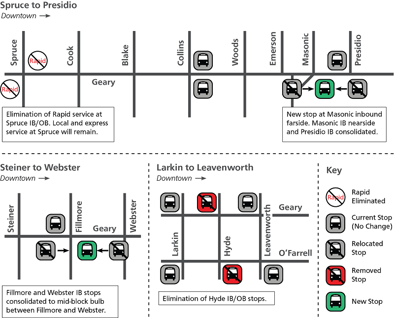 Graphic of Geary Bus Stop Changes