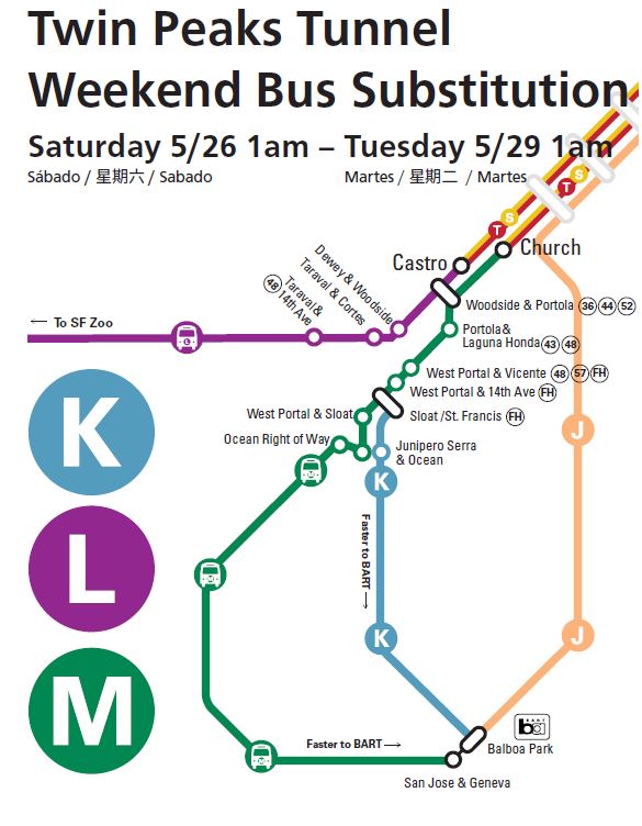Route map for the memorial day bus substitution plan.