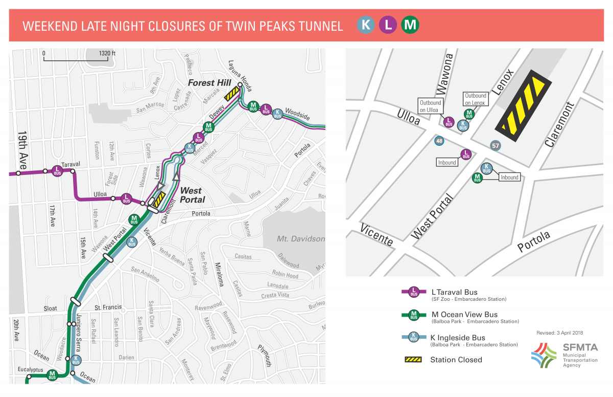 Map of K L and M Shuttle Buses during weekend late night closures for Twin Peaks Tunnel Construction