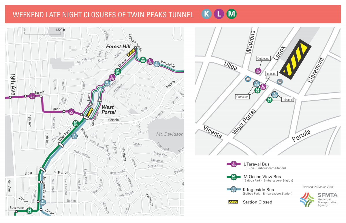 Map of K L and M Shuttle Buses during weekend late night closures for Twin Peaks Tunnel Construction