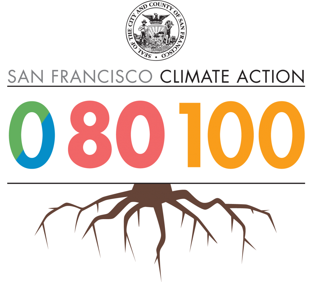 This visualises San Francisco's carbon neutral goals. Though cities have different challenges, they often need the same solutions.