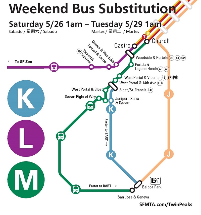 Weekend Bus Substitutions