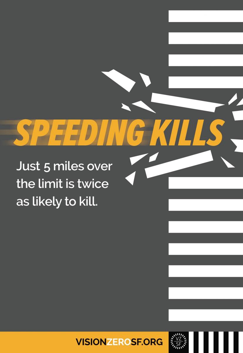 Vision Zero Speeding Kills