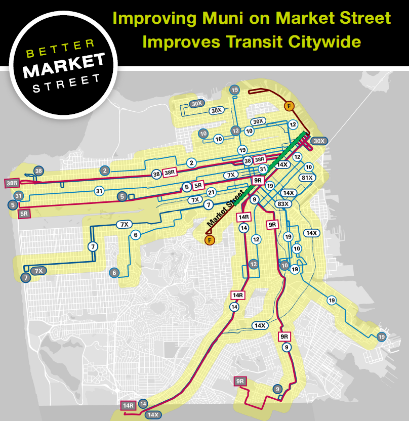 A map showing how the functionality of Market will help enhance transit to many parts of the City.
