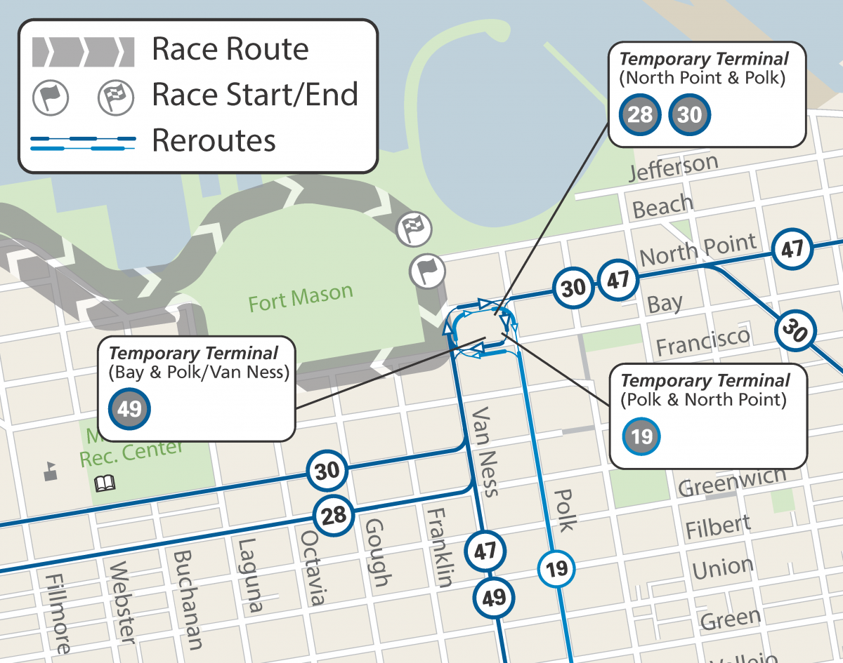 Golden Gate Half Marathon November 3, 2019 SFMTA