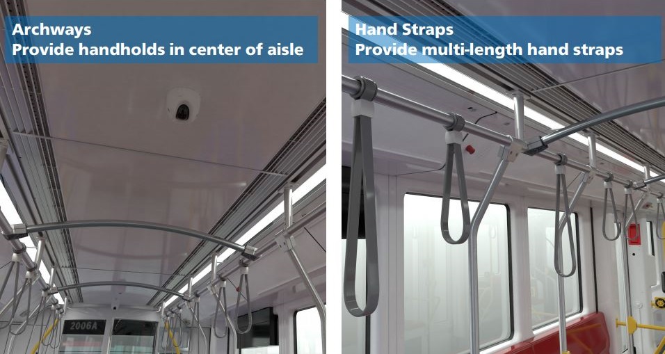 Additional handhold options