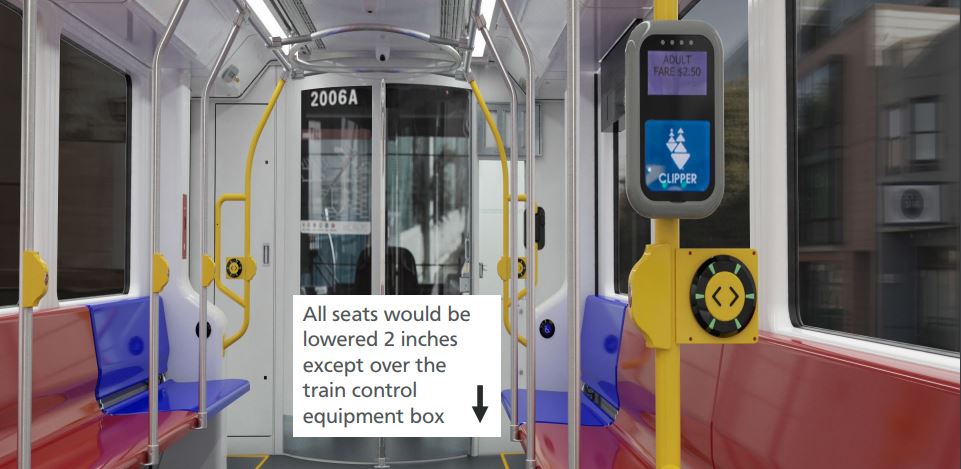 All seats would be lowered 2 inches except over the train control equipment box.
