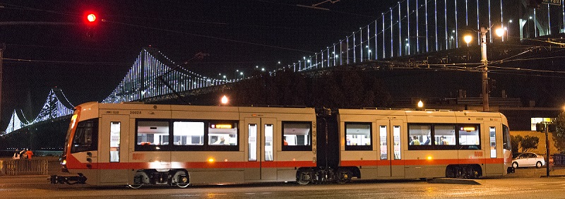 LRV4 testing