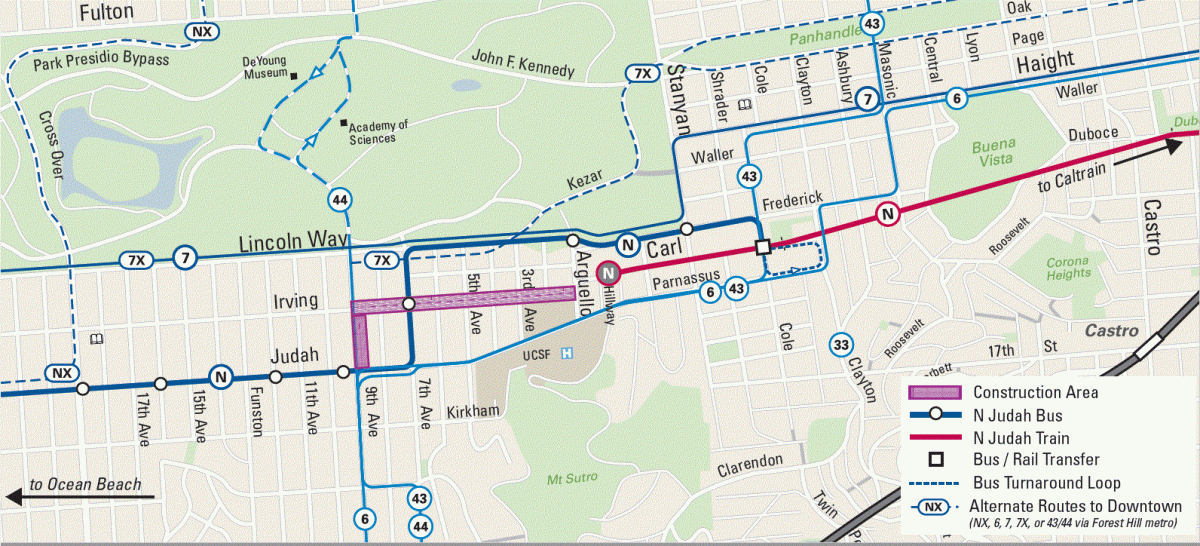 N Judah bus service and alternate routes