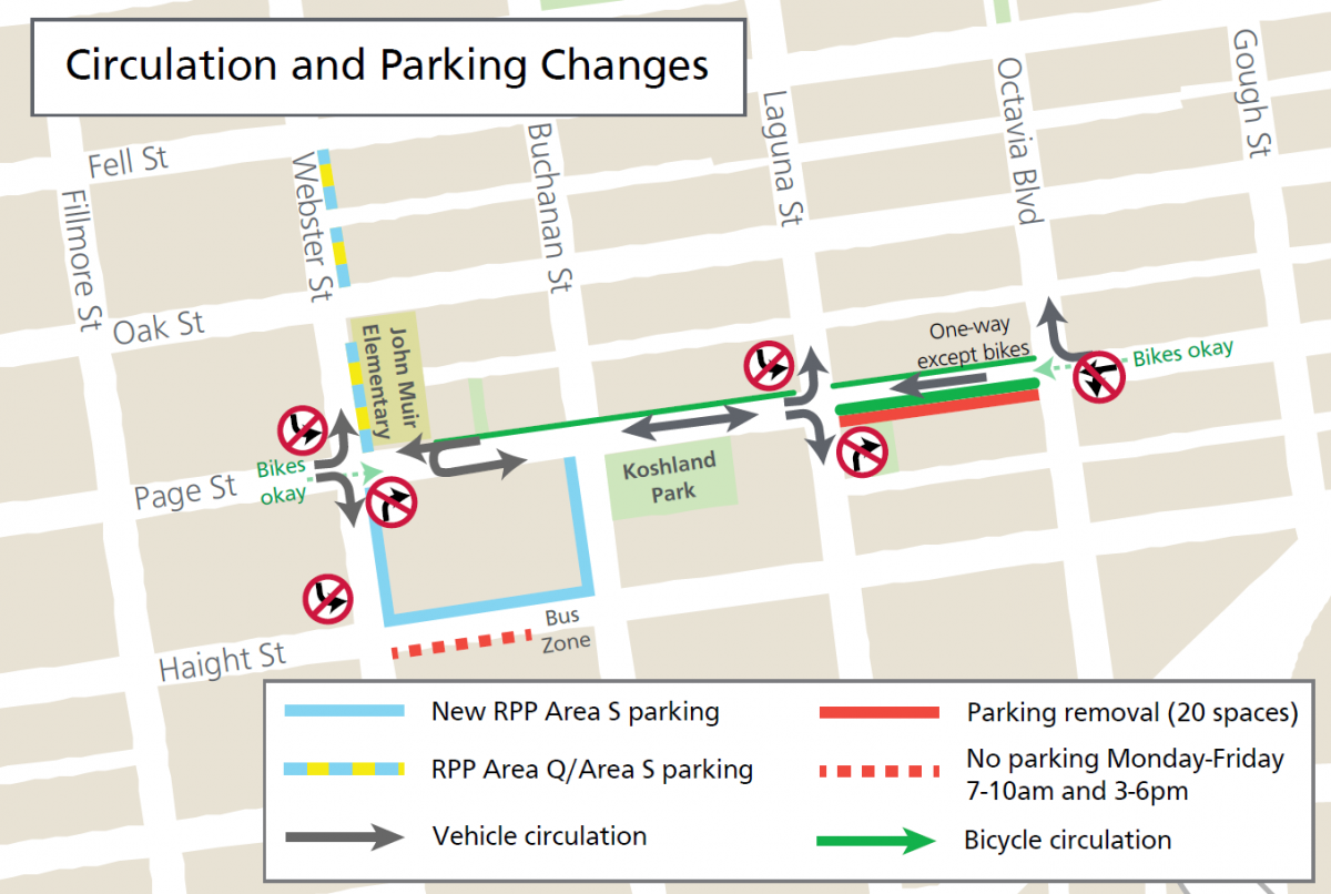 Map of circulation and parking changes related to Page Street Bikeway Improvements Pilot