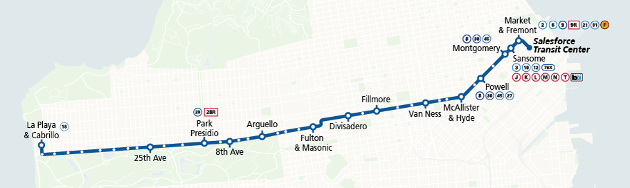 Diagram of 5 Fulton service between the Salesforce Transit Center and Ocean Beach.